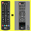 LG TV IR Like Remote, SIMPLE, NO SETTINGS icono